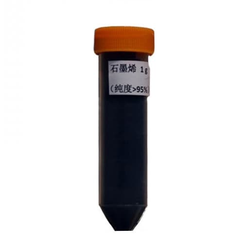 Graphene oxide Solution