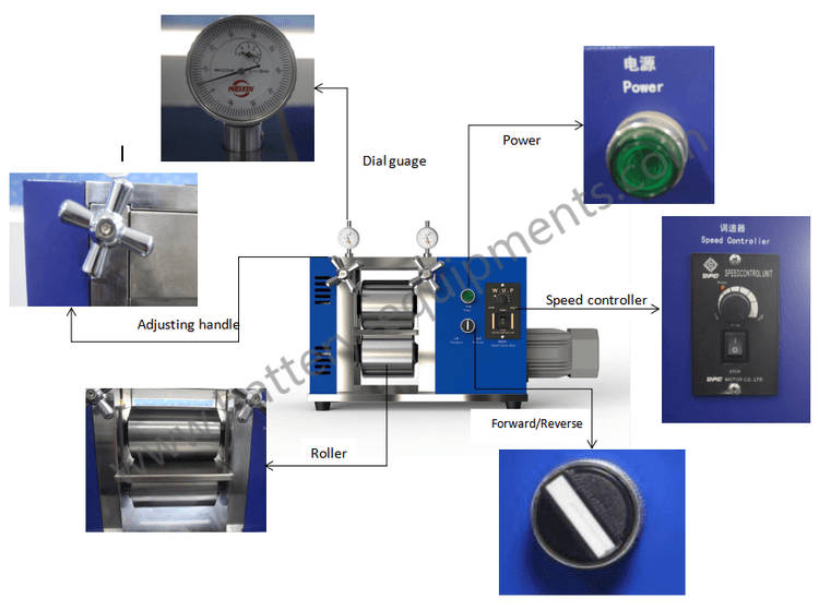 rolling press machine