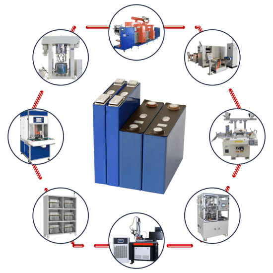 100MWH EV Battery LFP/NCM Prismatic Cell Assemly Machine Line Pilot Line Turnkey Solution