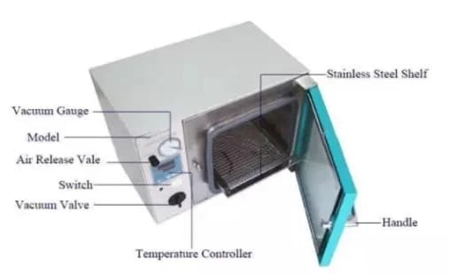 drying oven