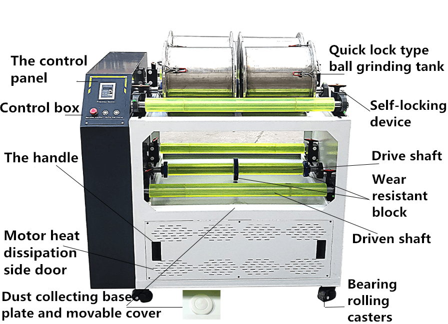 Mixing Ball Mill Mixing Ball Mill