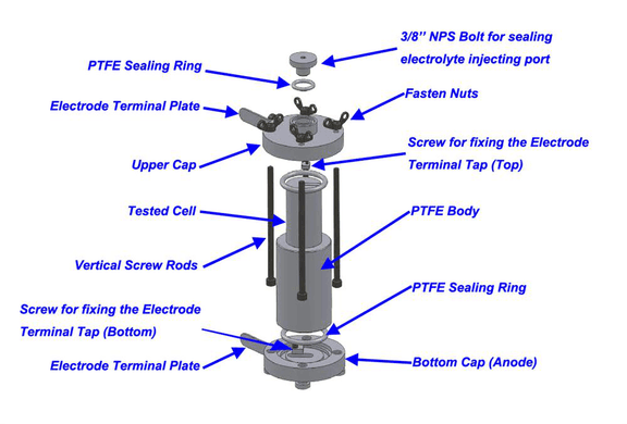 18650 battery test cell 18650 battery test cell