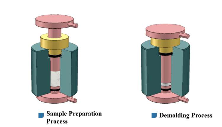 Battery Fixture Manufacturer