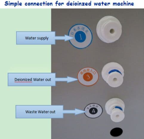 Deionized Water Machine Deionized Water Machine