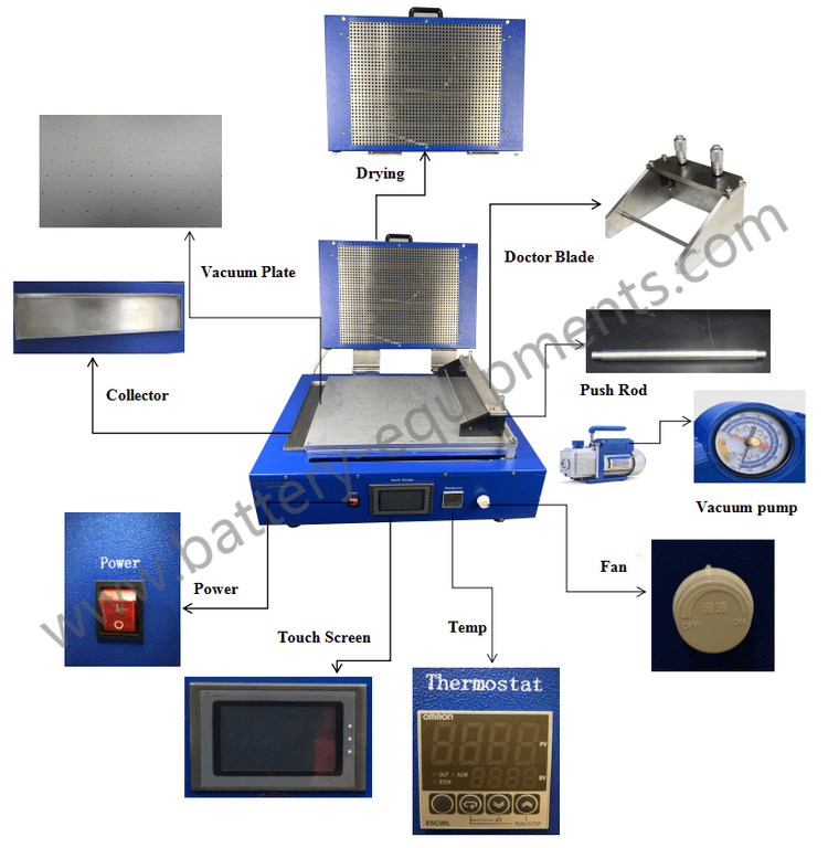 battery coater battery coater