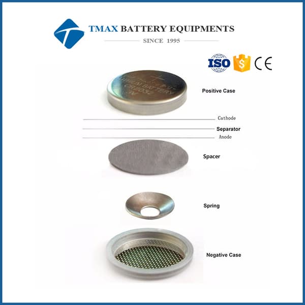 Coin Cell Case Coin Cell Case