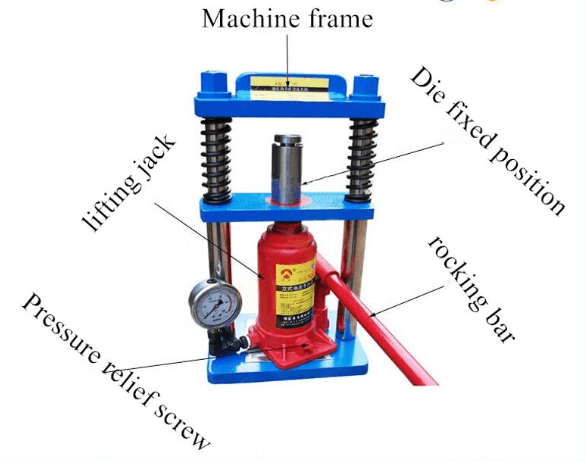 Hydraulic Press Machine