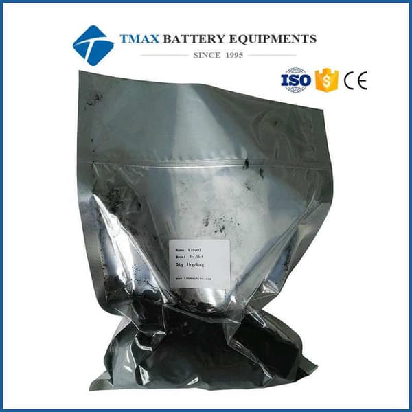 Cobalt Oxide Powder Cobalt Oxide Powder