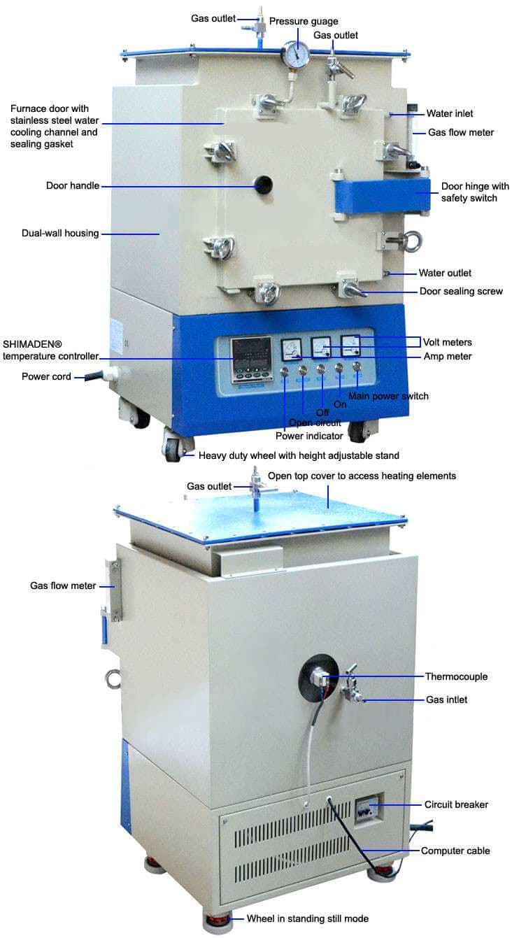 Atmosphere Muffle Furnace Atmosphere Muffle Furnace