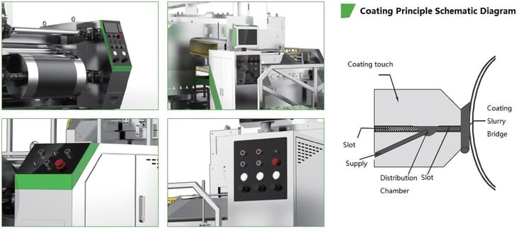 Precision extrusion coating machine Precision extrusion coating machine