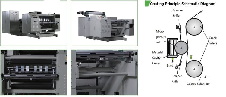 Diaphragm Coating Machine Diaphragm Coating Machine