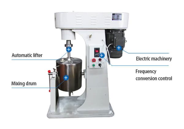 Laboratory Small Stirred Ball Mill Machine Laboratory Small Stirred Ball Mill Machine
