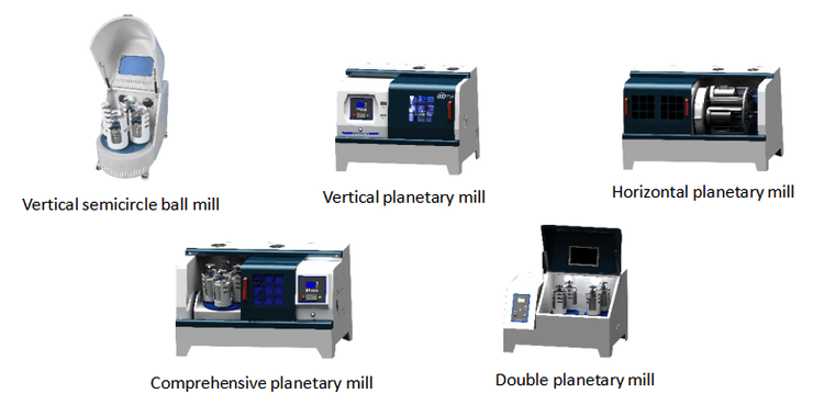 square ball mill3