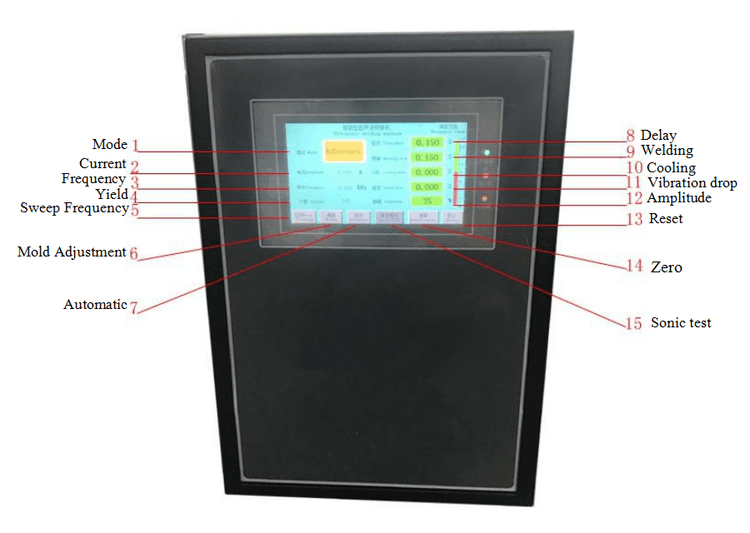 ultrasonic spot welder3 ultrasonic spot welder3