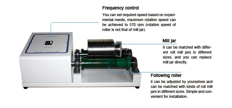 Lab Roll Ball Mill Lab Roll Ball Mill