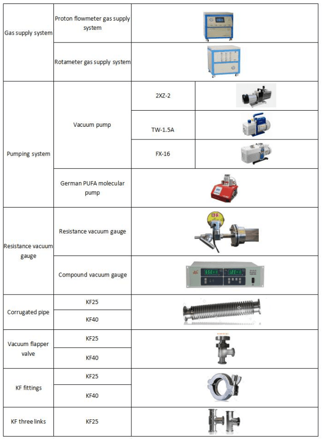 vacuum hot press furnace