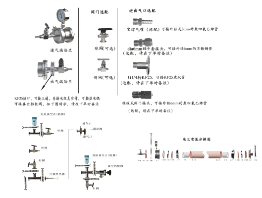 tube furnace tube furnace