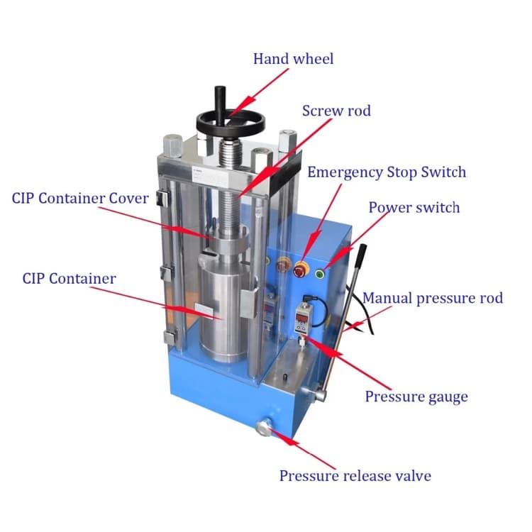 Electric CIP