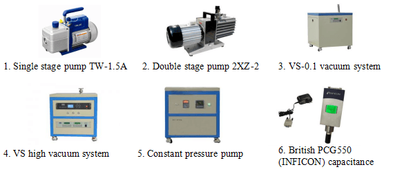 vacuum pump vacuum pump