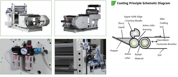 Gap Coating Machine Gap Coating Machine