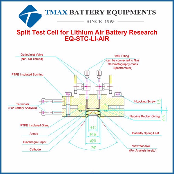 18650 Split Test Cell