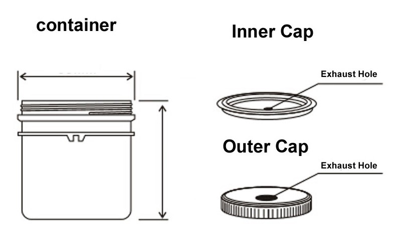 Centrifugal Mixer