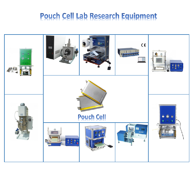 pouch cell lab machine pouch cell lab machine