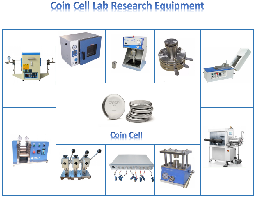 Coin Cell Lab plant