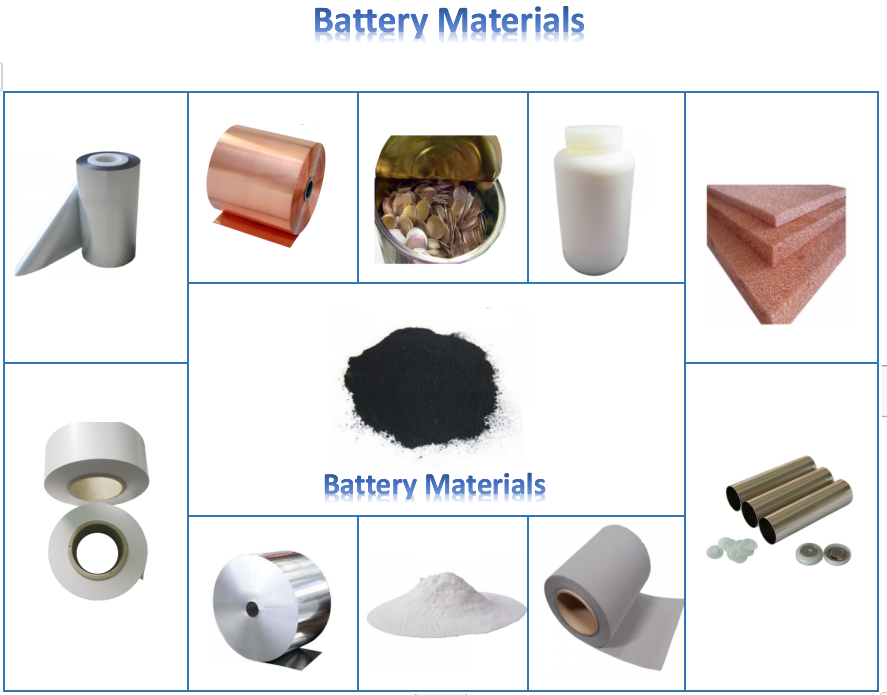 battery materials