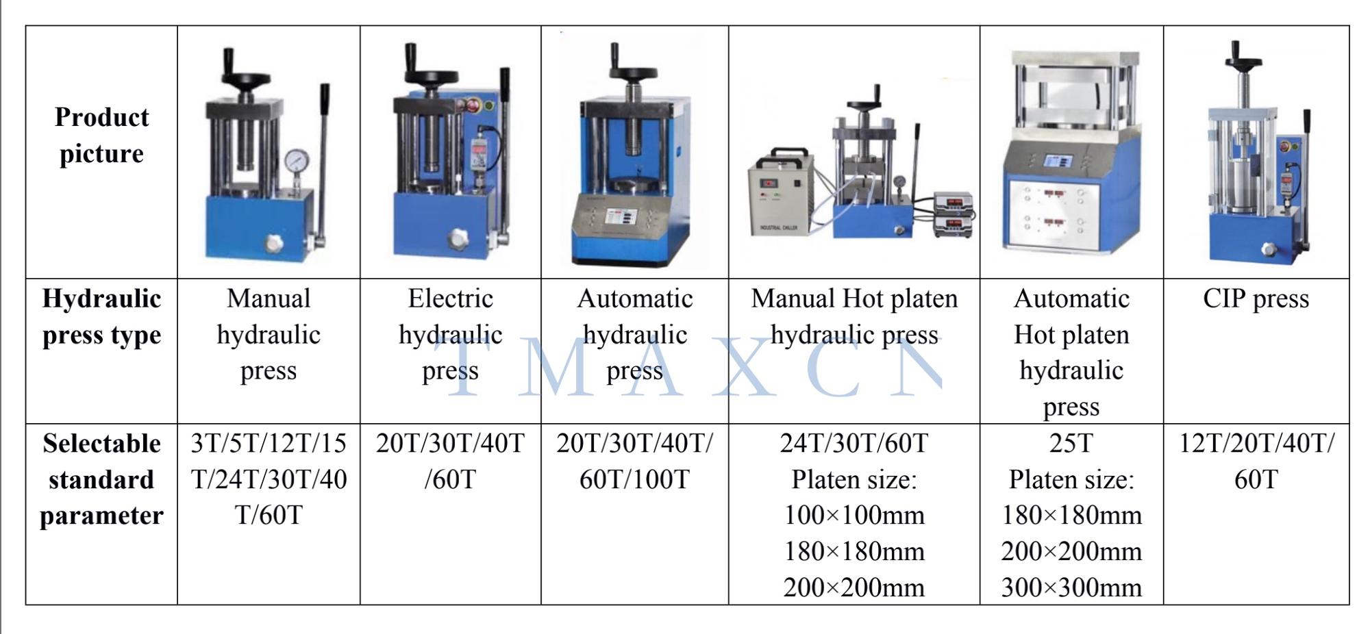 hydraulic hot press machine/heat press machine