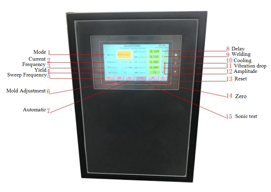 ultrasonic spot welder3