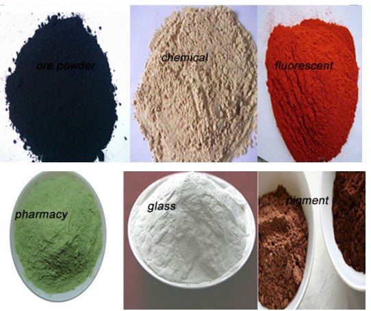 applications applications