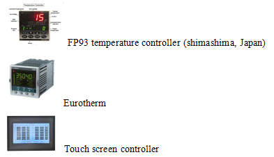 dual zone tube furnace