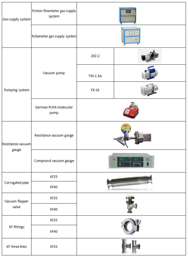 vacuum hot press furnace