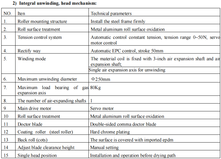 roll to roll transfer coater