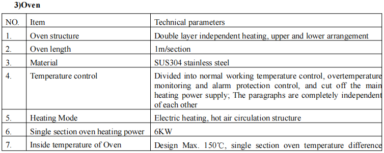 roll to roll transfer coater