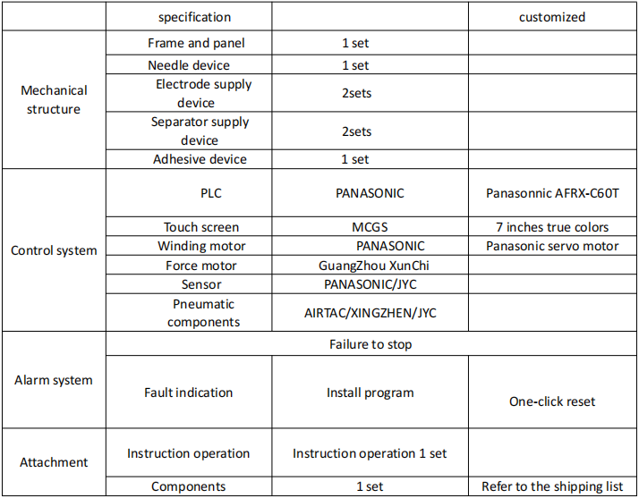 semi-auto winding machine