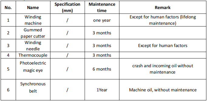 semi-auto winding machine