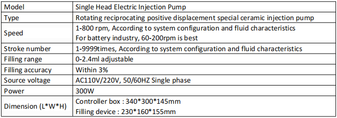 Precision Ceramic Electric Liquid Injection Pump
