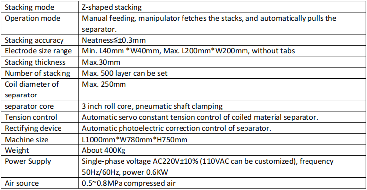 Automatic Stacking Machine