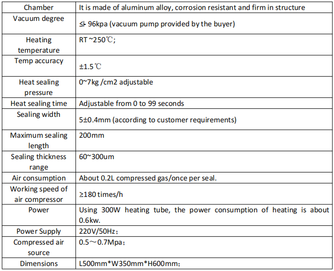 final sealing machine