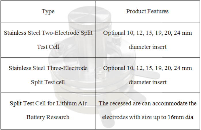 coin cell test cell