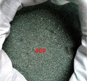 Green Silicon Carbide