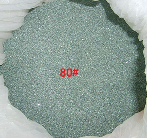 Green Silicon Carbide