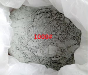 Green Silicon Carbide