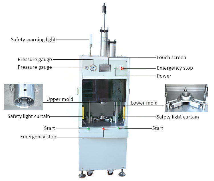final sealing machine