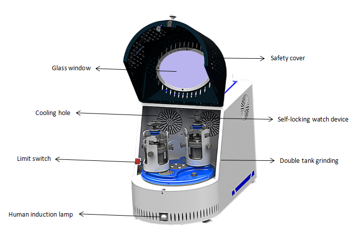 high energy ball mill