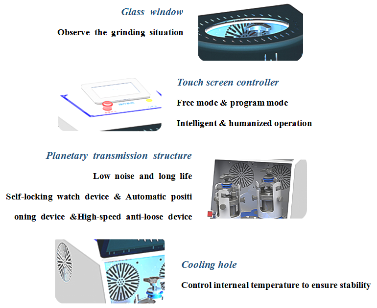 0.4L high energy ball mill