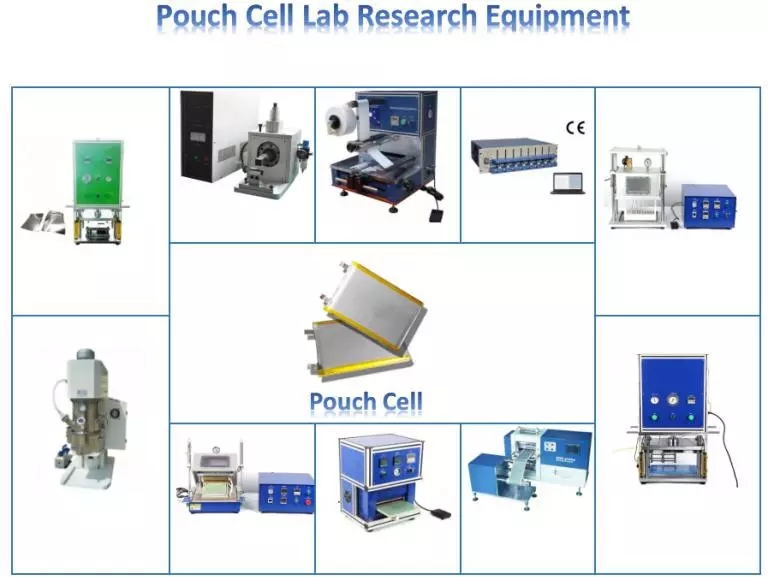 pouch cell machine