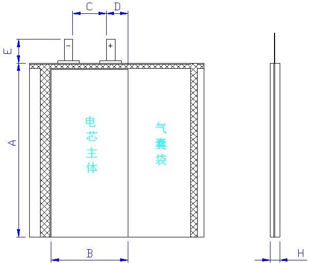 Pouch Cell Formation Machine